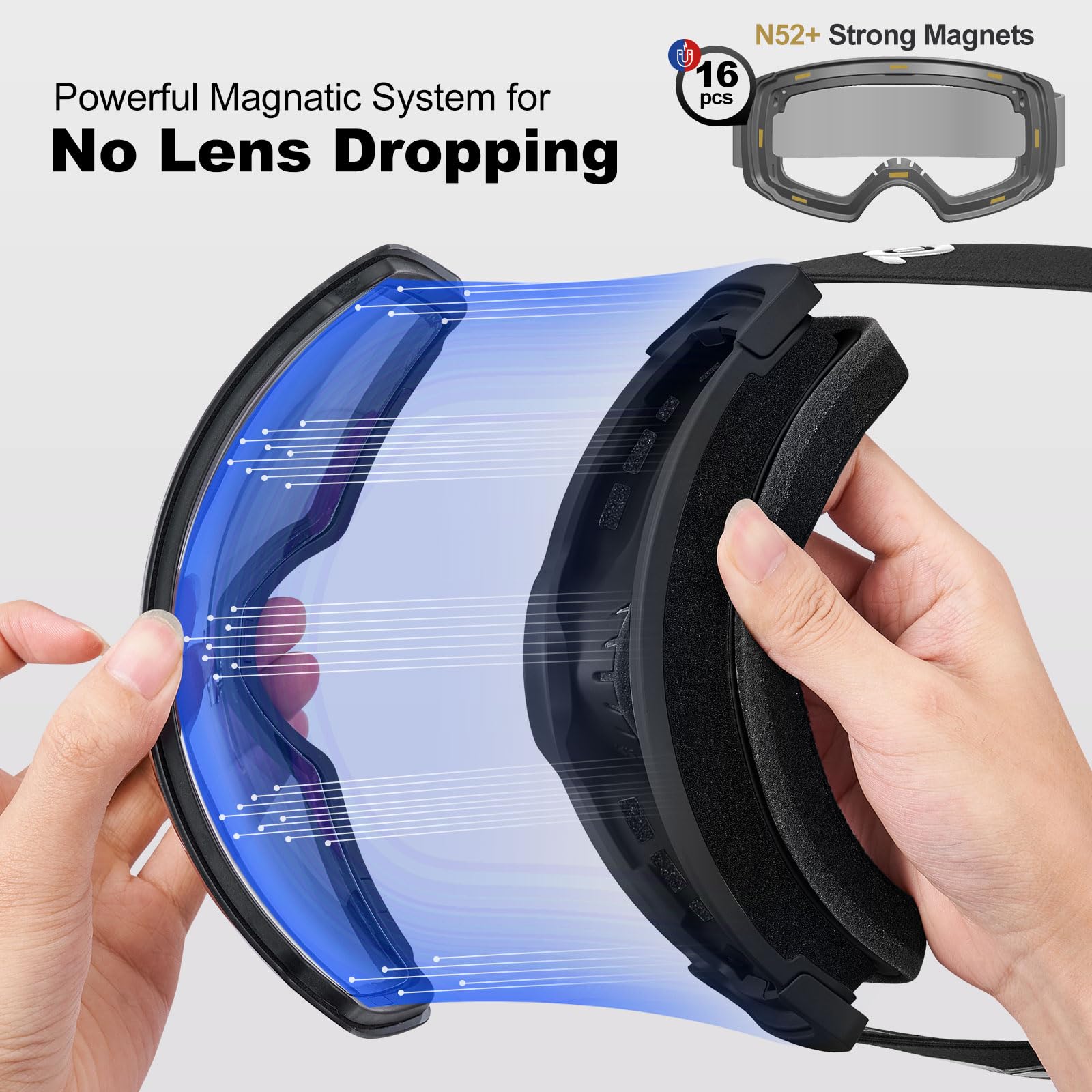 Odoland Occhiali da sci unisex per uomo e donna ragazzi occhiali da snowboard senza montatura con vetro magnetico intercambiabile protezione UV anti-nebbia occhiali da neve compatibili con casco per