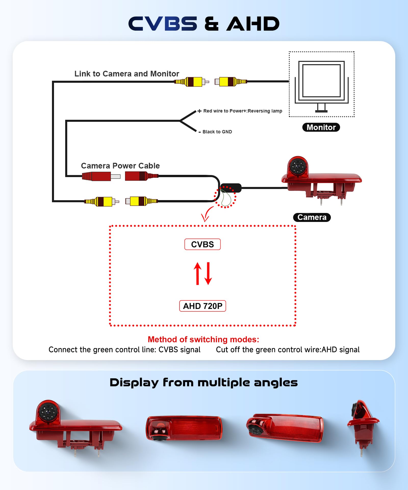 Rimoody Terza Luce di Stop Telecamera Posteriore per Renault Trafic 2014-2017/Opel Vivaro 2014-2017, Visione Notturna IR/Impermeabile IP67/Angolo Regolabile/con Linea di inversione AHD 1280x720 & CVBS