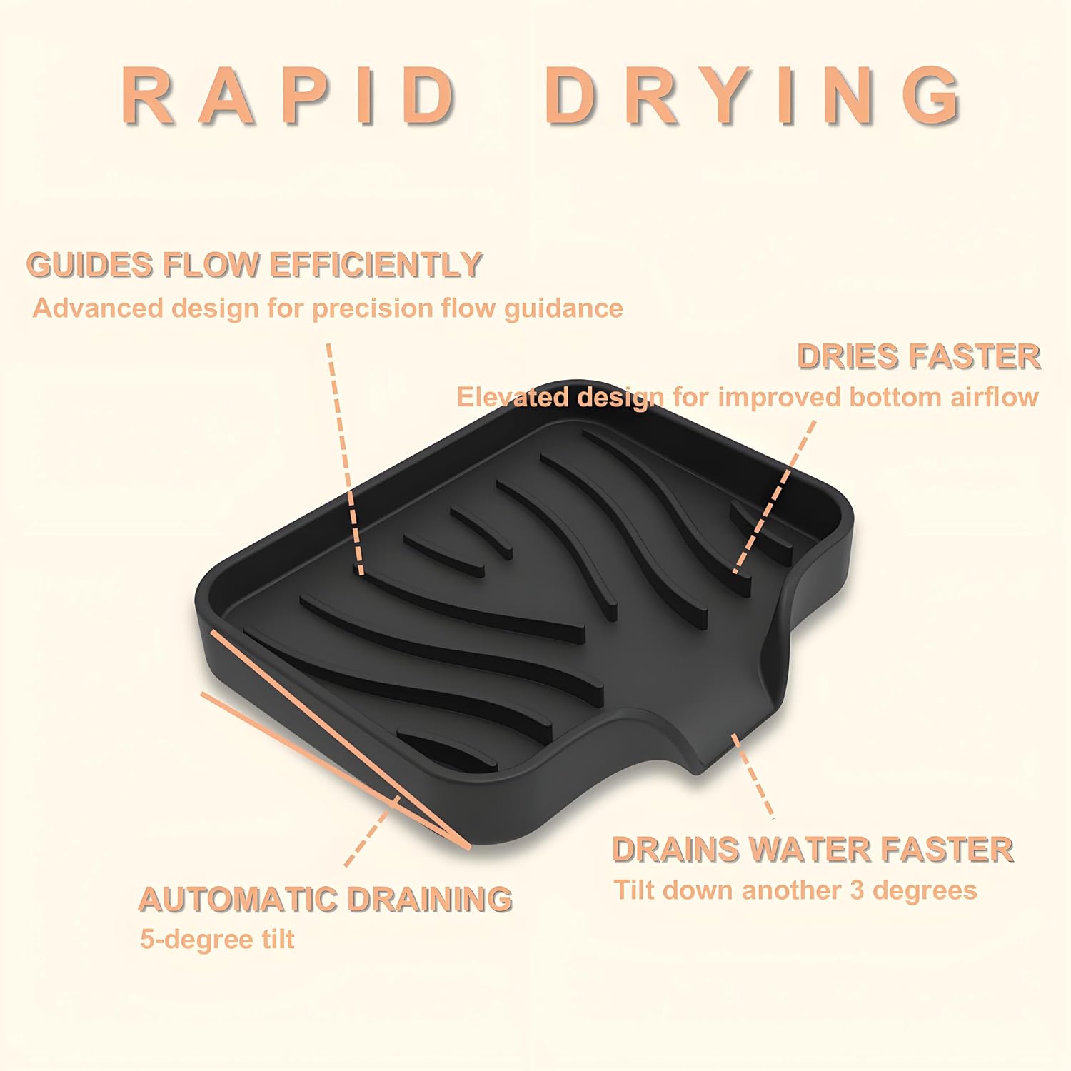 Silicone Soap Dish with Drainer, Fast Dry Kitchen Bath Black Small 2-Pack