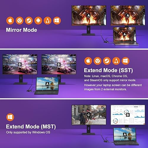 Miniatura 25 de Adaptador USB C a HDMI dual 4K a 30Hz, adaptador multipuerto KOZYC USB C Hub con 2 HDMI, USB 3.0, 100 W PD, compatible con divisor USB C a HDMI