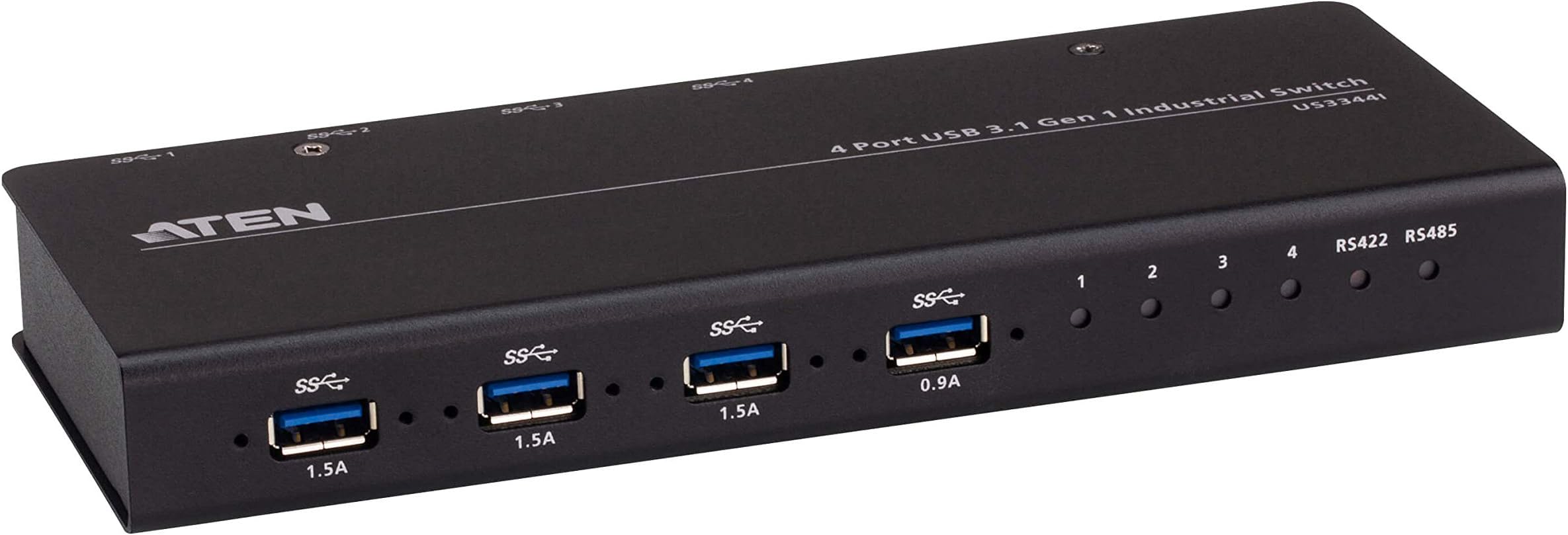 ATEN 4x4 USB?????
