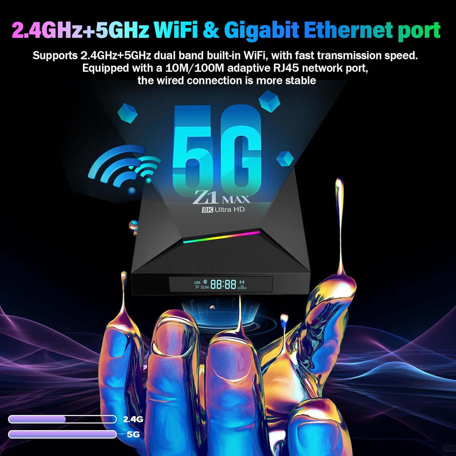 QISHENKOLA Z1 Max Android TV Box highlighting 2.4GHz+5GHz WiFi and Gigabit Ethernet port