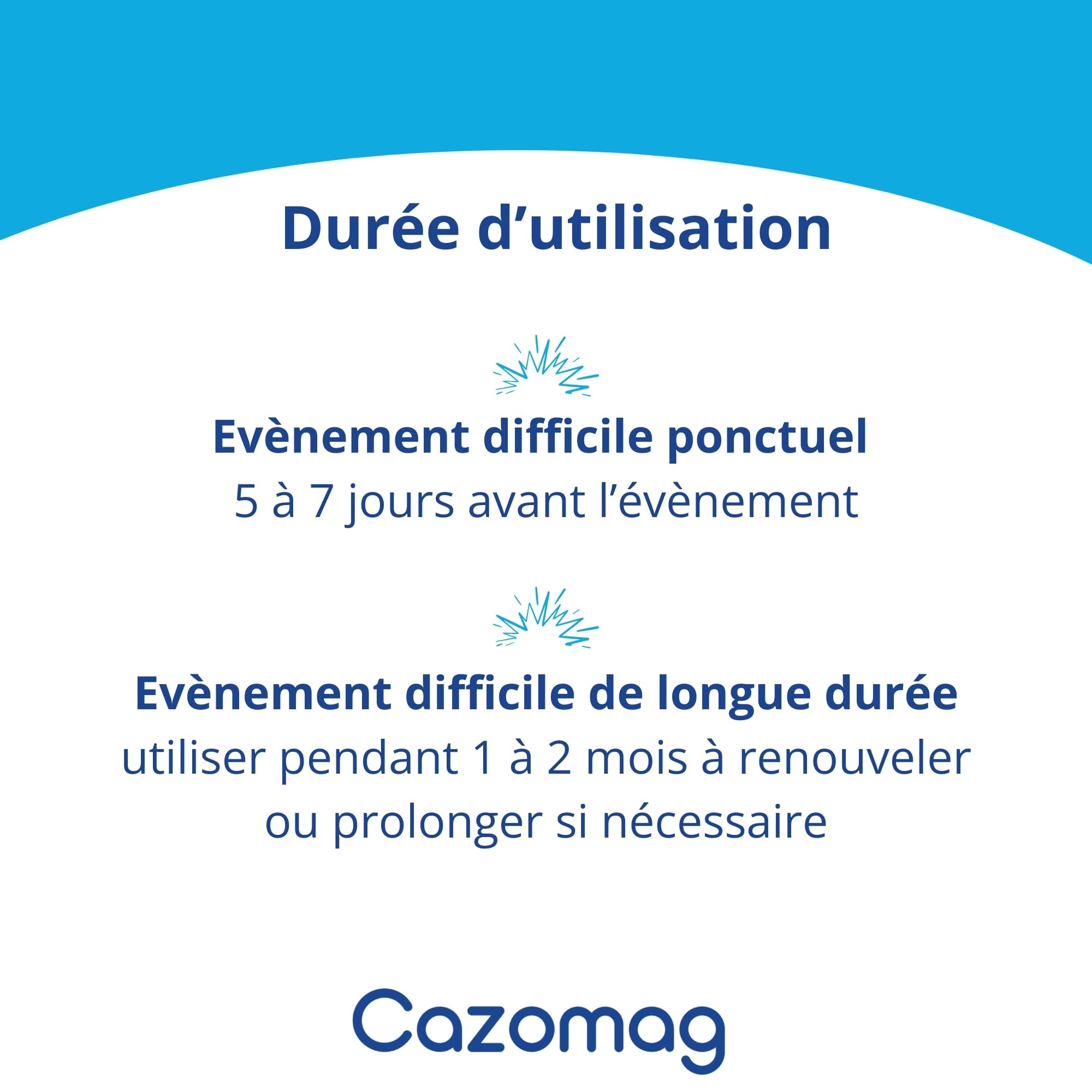 Cazomag 75 - Aliment complémentaire apaisant Chien & Chat - Ingrédients Naturels pour Favoriser Le Calme - Soutien en périodes Difficiles: Voyage, Bruit, Solitude - 30 gélules appétentes - Anidev