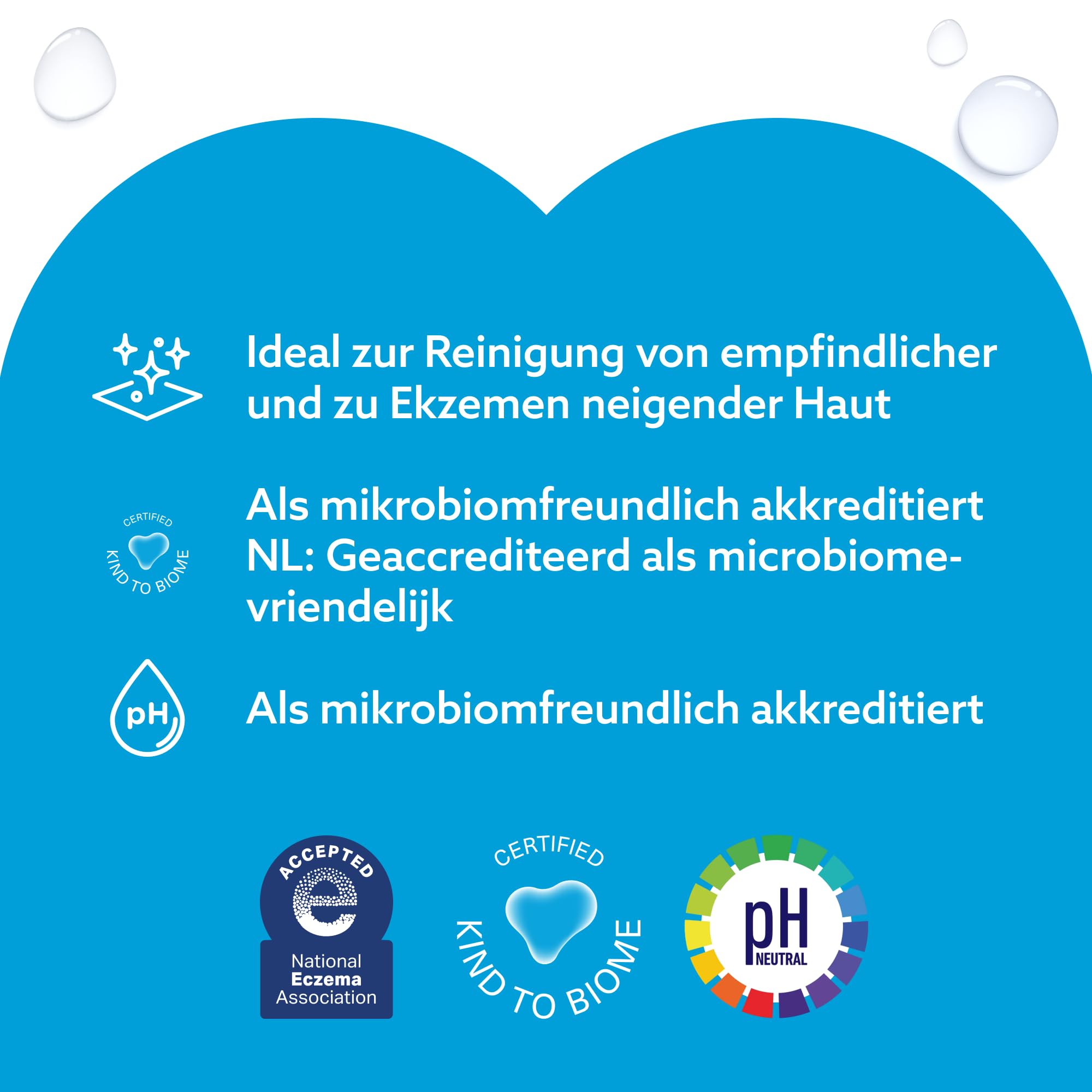 WaterWipes Sensitive+ Feuchttücher für Neugeborene und Babys, 720 Stück (12 Packungen), 99,9% Wasser, parfümfrei