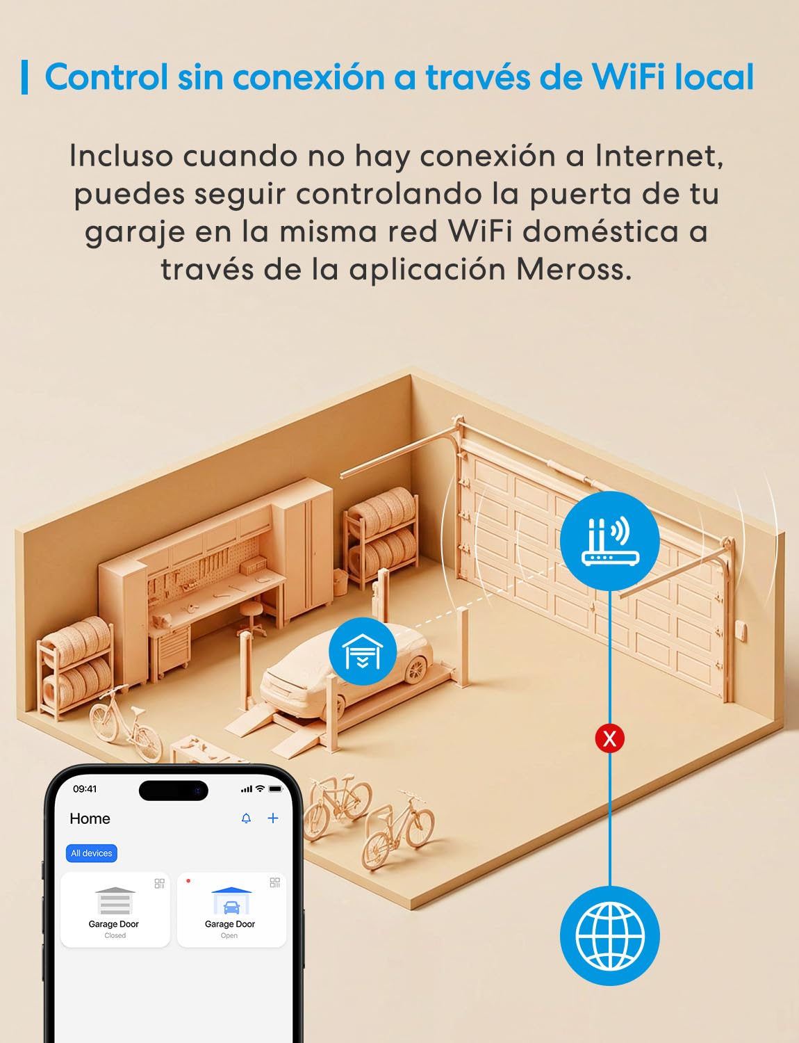 Meross Abridor de Puertas de Garaje Inteligente, Control Remoto y de Voz, Función de Cronómetro, Compatible con Apple HomeKit, Alexa, Google Asistente y SmartThings