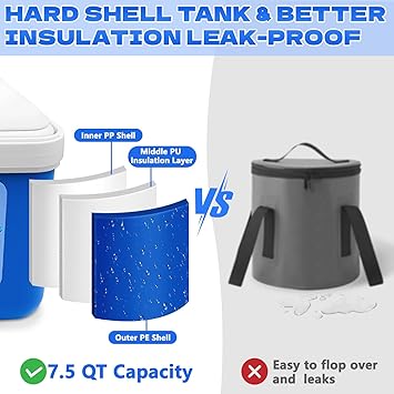 Inmoredo Ice Machine for Knee After Surgery, Cold Therapy Machine for Knee Replacement with Programmable Timer,Ice Therapy Machine for Sports Injuries,Joint Pain,Strains,Sprains and Arthritis