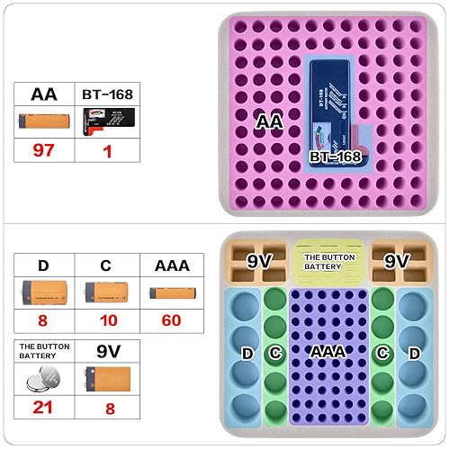 Miniatura 3 de Estuche organizador de batería, más de 118 baterías, contenedor de almacenamiento con doble bolsillo de malla para AA AAA 9V C D con probador de