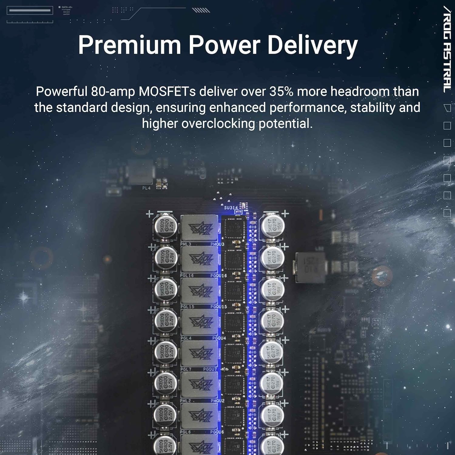 ASUS ROG Astral GeForce RTX 5090 White OC Edition GPU, 32GB GDDR7, 3352 AI Tops, DLSS 4, 512-bit, DP 2.1b x3, HDMI 2.1b x2, AI Content Creation, LLM Inference, with GPU Holder