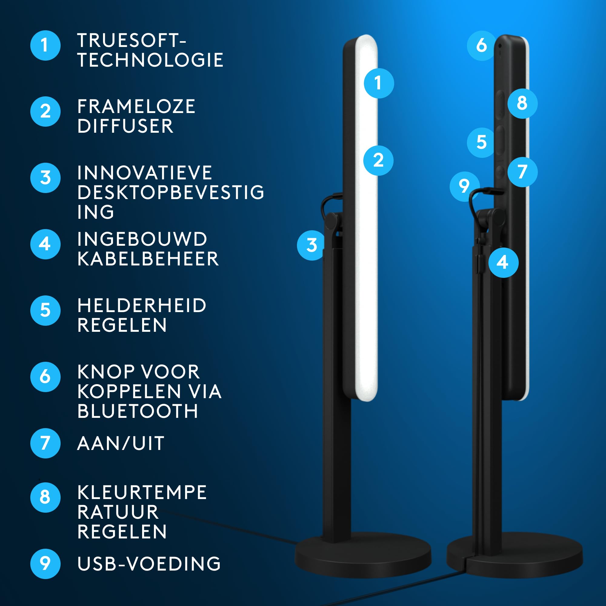Logitech G Litra Beam premium gaminghoofdlamp met ledverlichting (grafiet) | TrueSoft-technologie, verstelbare bureaubevestiging, instellingen helderheid en kleurtemperatuur, bedieningsapp, pc/Mac