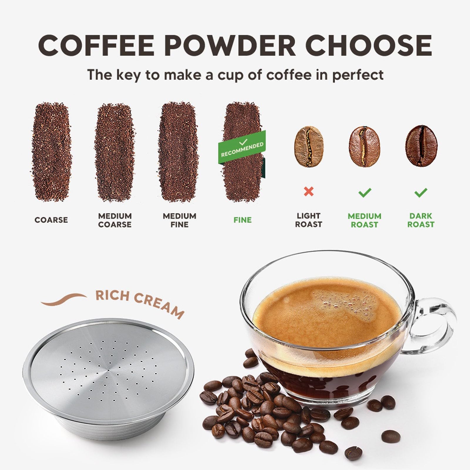 FLEXMAN Cápsula de Café Recargable, Cápsulas de Café Recargables de Acero Inoxidable para Preparar Espressos para HD7801, Cápsulas para Máquinas Café con Cepillo y Cuchara