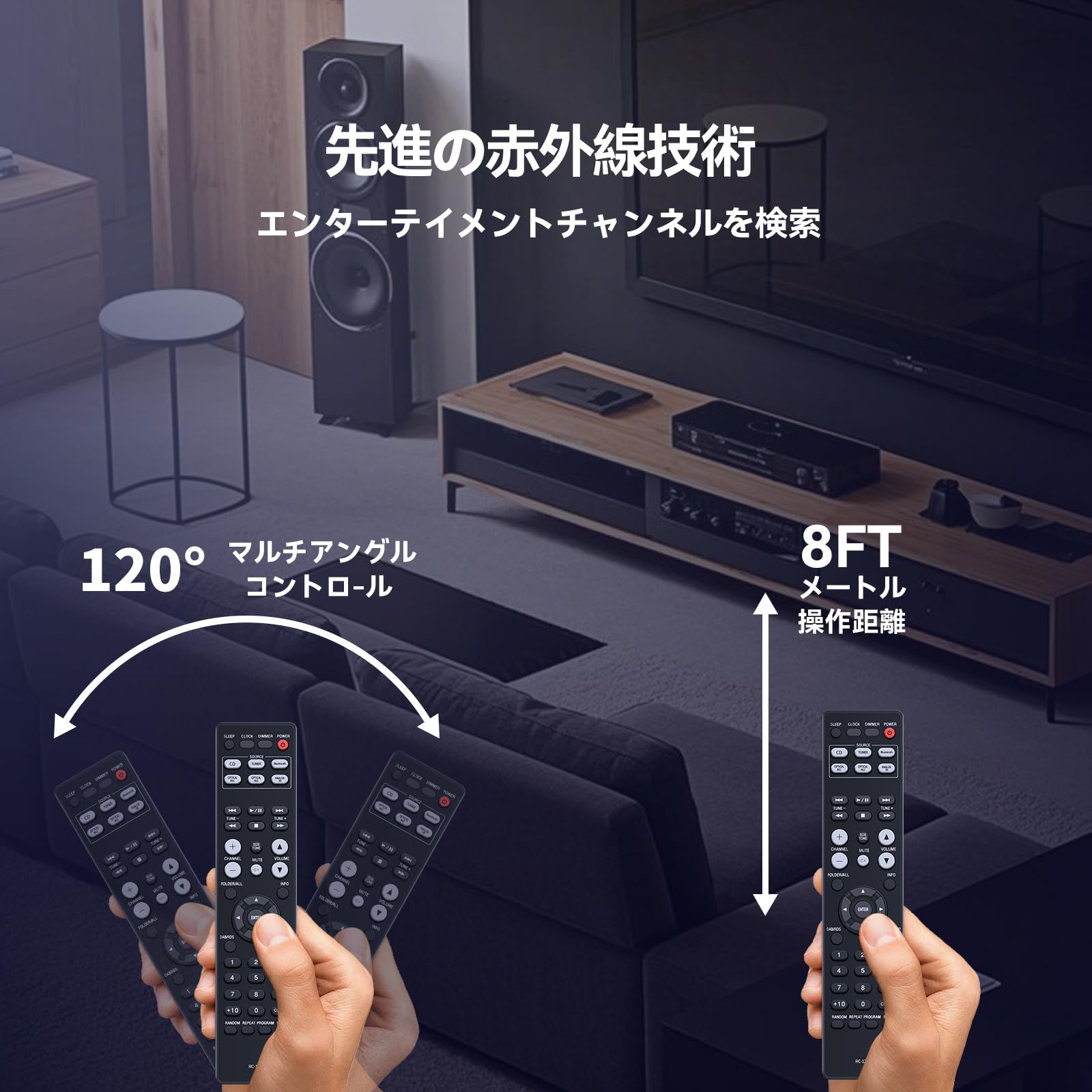 Amazon | ラジオチューナーリモコン RC-1214 for Denon CDレシーバー