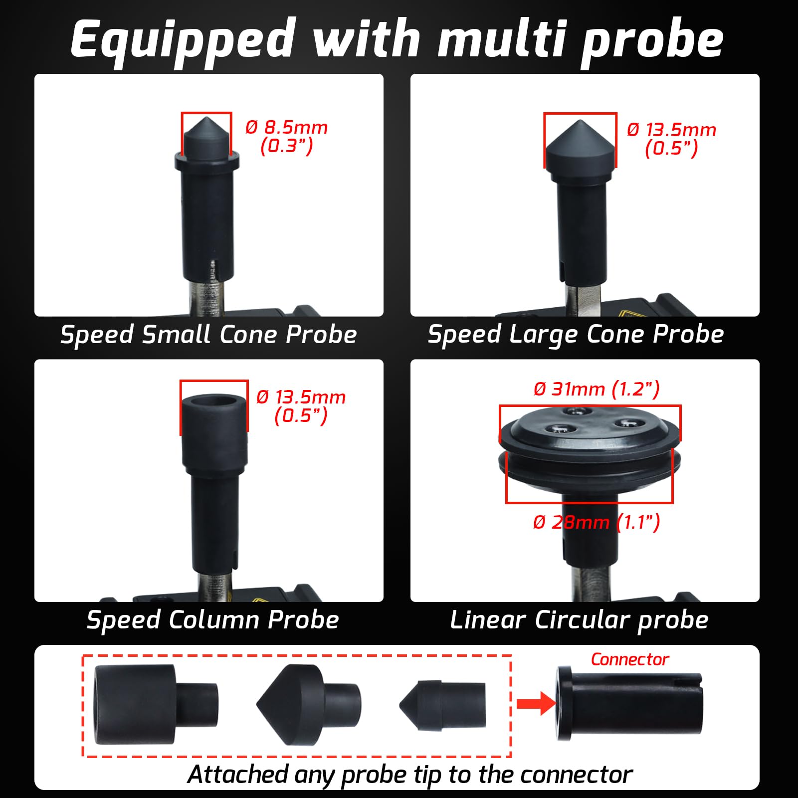 Tachimetro Digitale 2-in-1 con Sensore Laser a Non Contatto (3~99999 RPM) e Modalità a Contatto (3~19999 RPM) - Misuratore di Giri Professionale con Funzioni MAX/MIN/HOLD, Portatile per Motori Auto