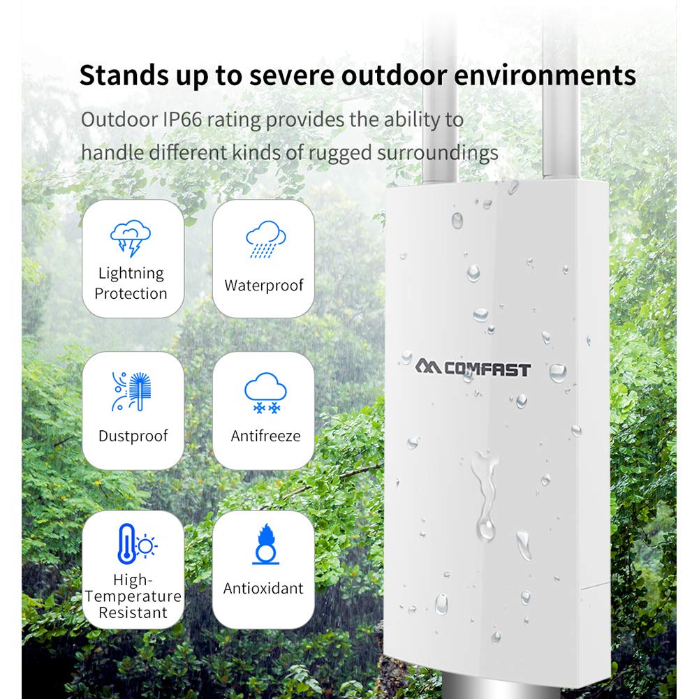Ripetitore Veloce Booster Extender WLAN 1200Mbps Doppia Banda 5G AP per Esterni Ad Alta Potenza Punto di Accesso a Copertura Omnidirezionale