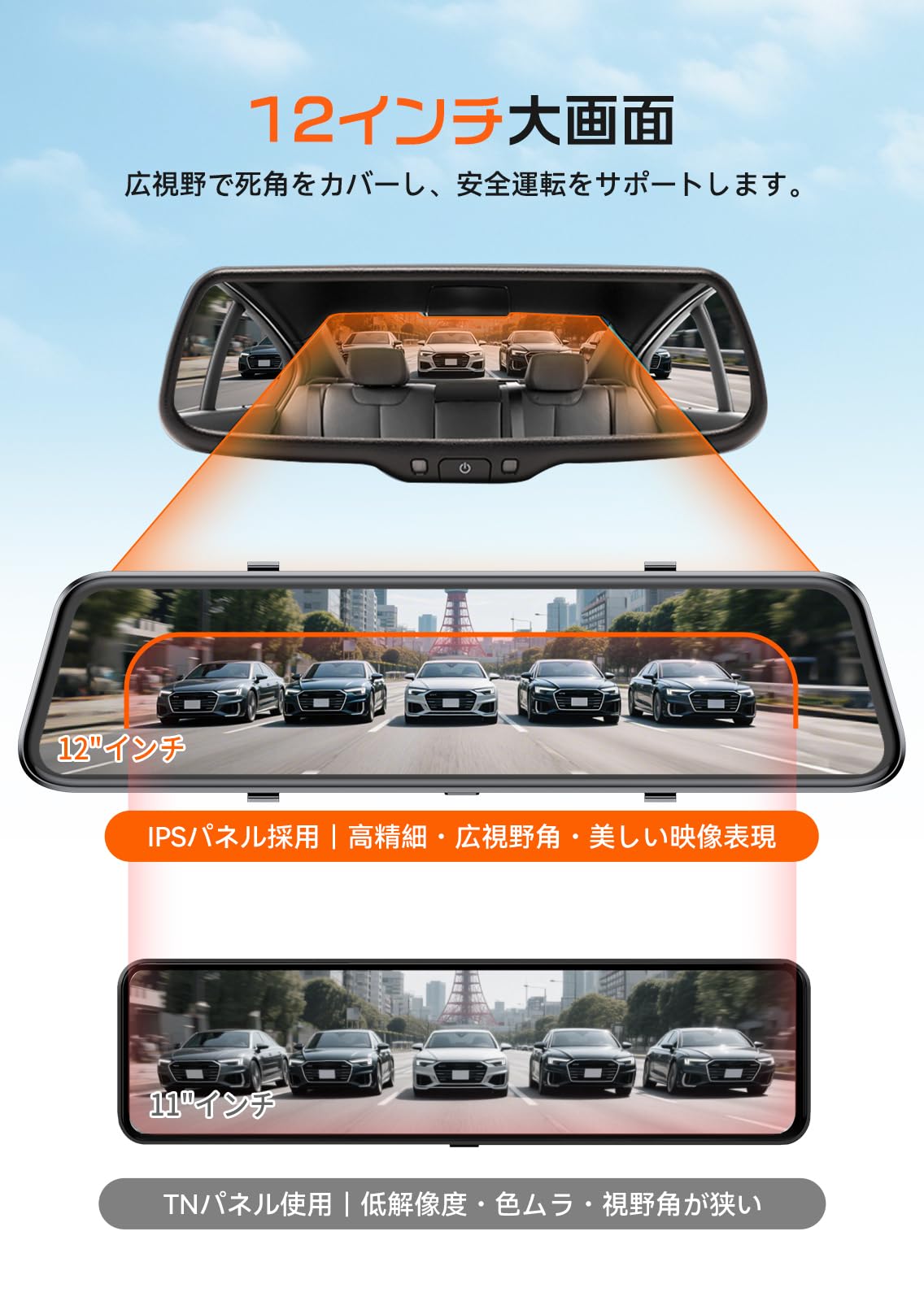 Amazon.co.jp: JADO ミラー型 ドライブレコーダー 12インチ 2.5K