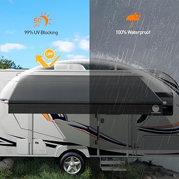 RV Awning Fabric Replacement 8ft 19.5oz Heavy-Duty Heat-Sealed Vinyl, UV-Resistant, Weatherproof, Sunproof, Fits Electric & Manual RV Awnings, Perfect for RVs, Campers & Trailers