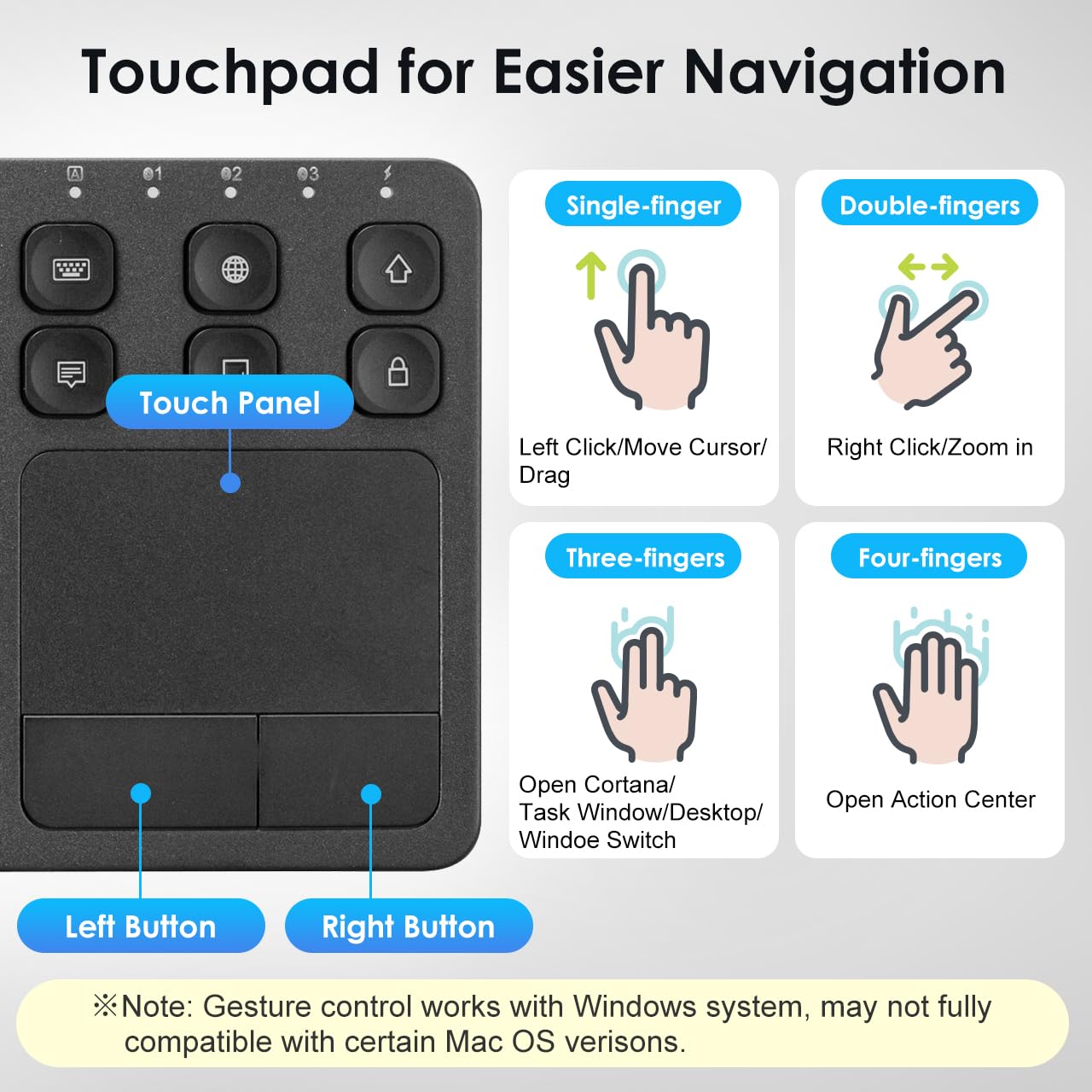 SANWA Tastiera Bluetooth con Trackpad, Tastiera HTPC 3 Dispositivi, Nero | Tastiera touchpad wireless, controllo multimediale, QWERTY, tasti a forbice, tastiera portatile per PC/laptop/tablet, Win/Mac