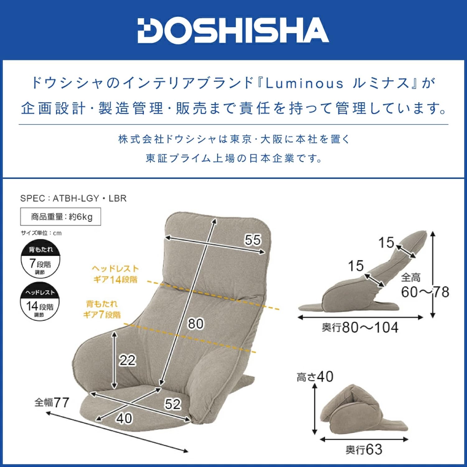 Amazon.co.jp: □首まで支えて、こたつ・ベッド上が極上席に 