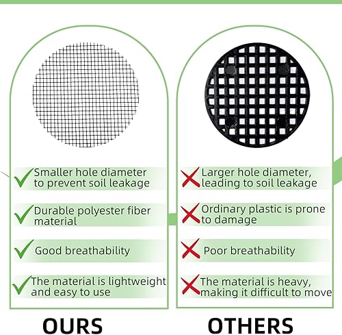 Miniatura 4 de Paquete de 100 agujeros de malla redondos de 2 pulgadas, duradero y reutilizable, protector de suelo para macetas, pantalla para macetas, evita que