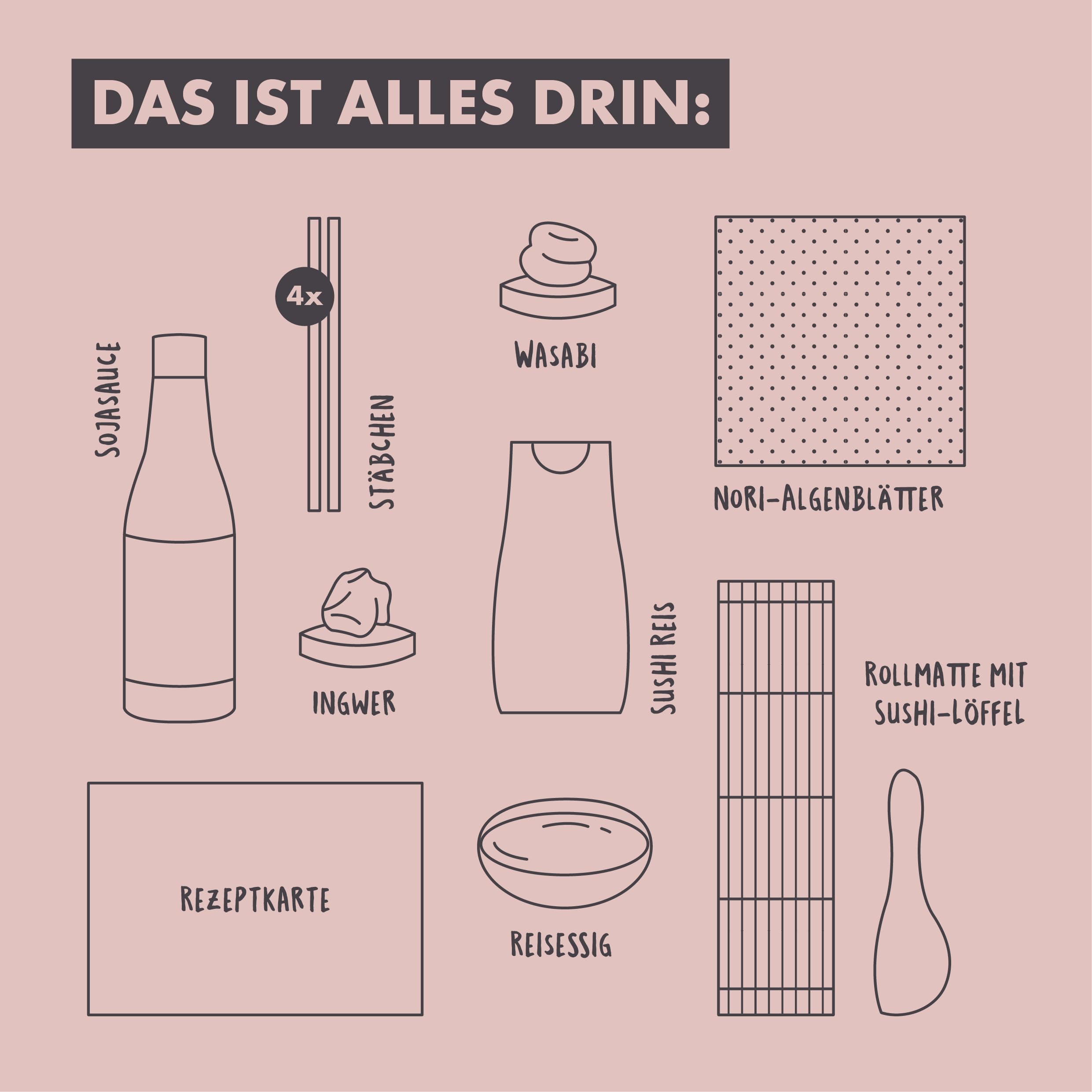 Reishunger Sushi Einsteiger Box inkl. Rezeptkarte – Komplett-Set mit original Japanischen Zutaten: Sushi Reis, Bambusmatte, Sojasauce, Nori Algen, Wasabi, Ingwer, Essstäbchen