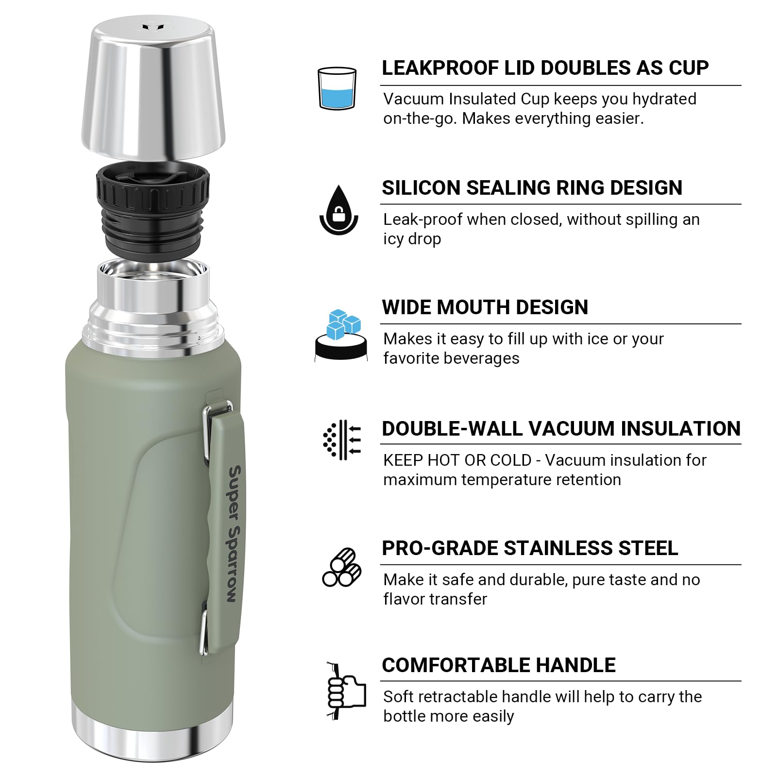 Super Sparrow Stainless Steel Water Bottle - 2L - Wide Mouth Vacuum Insulated Flask - BPA-Free ThermosBottle - Leakproof Lid Doubles as Cup - Image 2