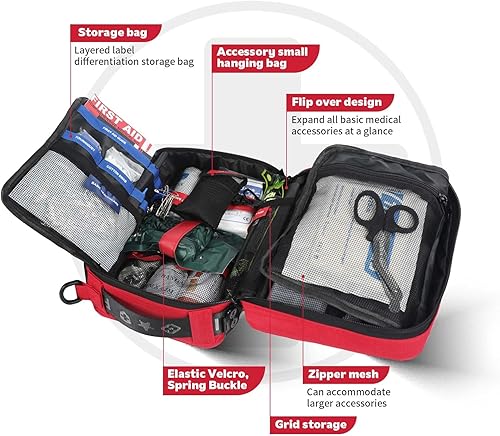 Miniatura 4 de Kit de primeros auxilios grande, sistema Molle desmontable multiusos kit médico de emergencia para el hogar, coche, camping emergencia al aire libre.