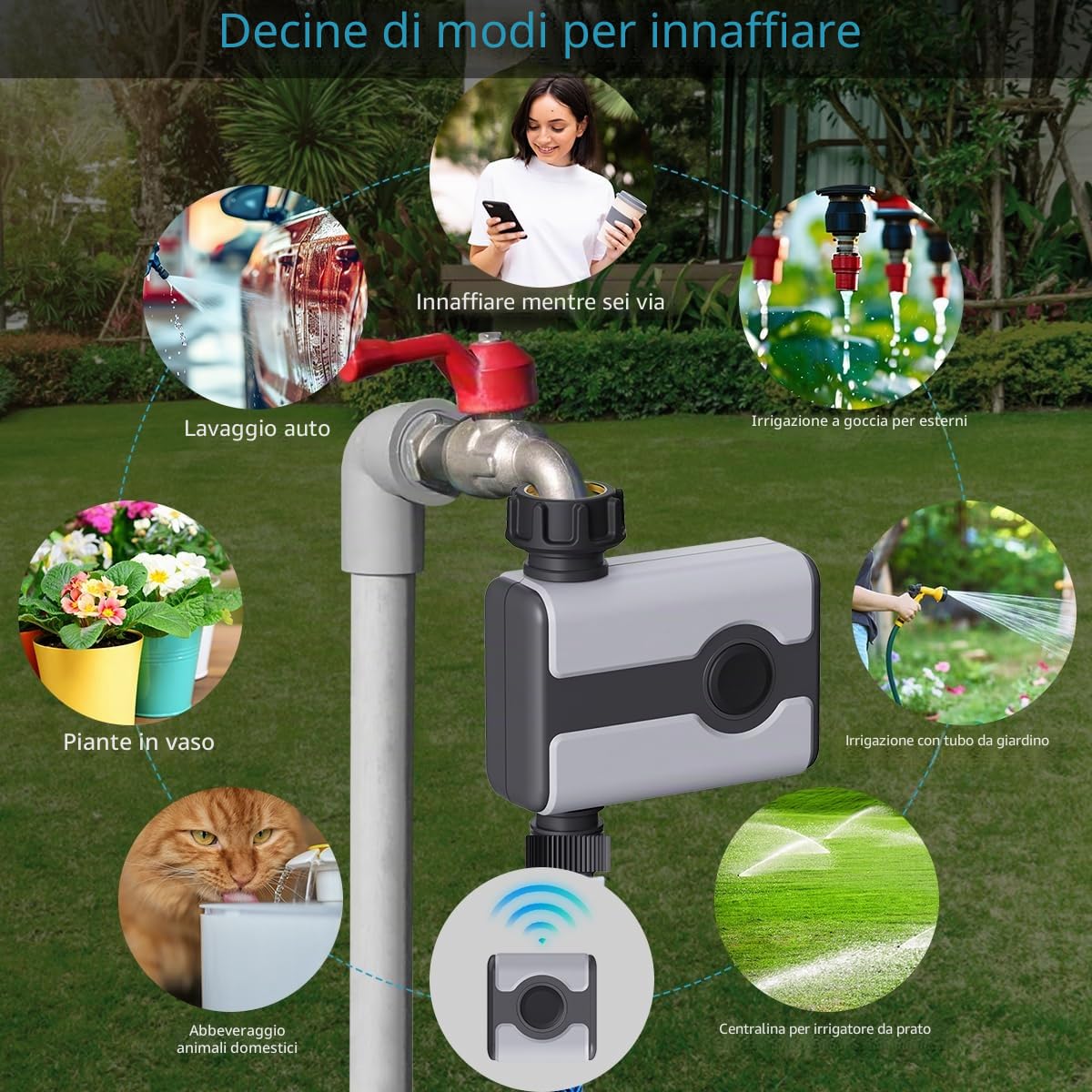 Controllo Automatico Automatico di irrigazione WiFi e RFID, Timer Intelligente, Sistema di irrigazione da Giardino con App, Portata di 50 m