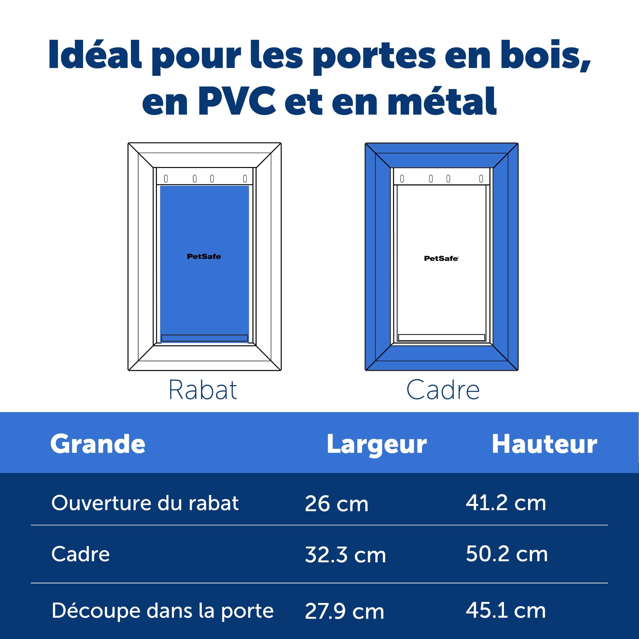 PetSafe Chatière pour Grand Chiens, en Aluminium, Isolante et résistante, Panneau de Fermeture Inclus, Facile à Installer, Non Compatible avec Le Verre - L