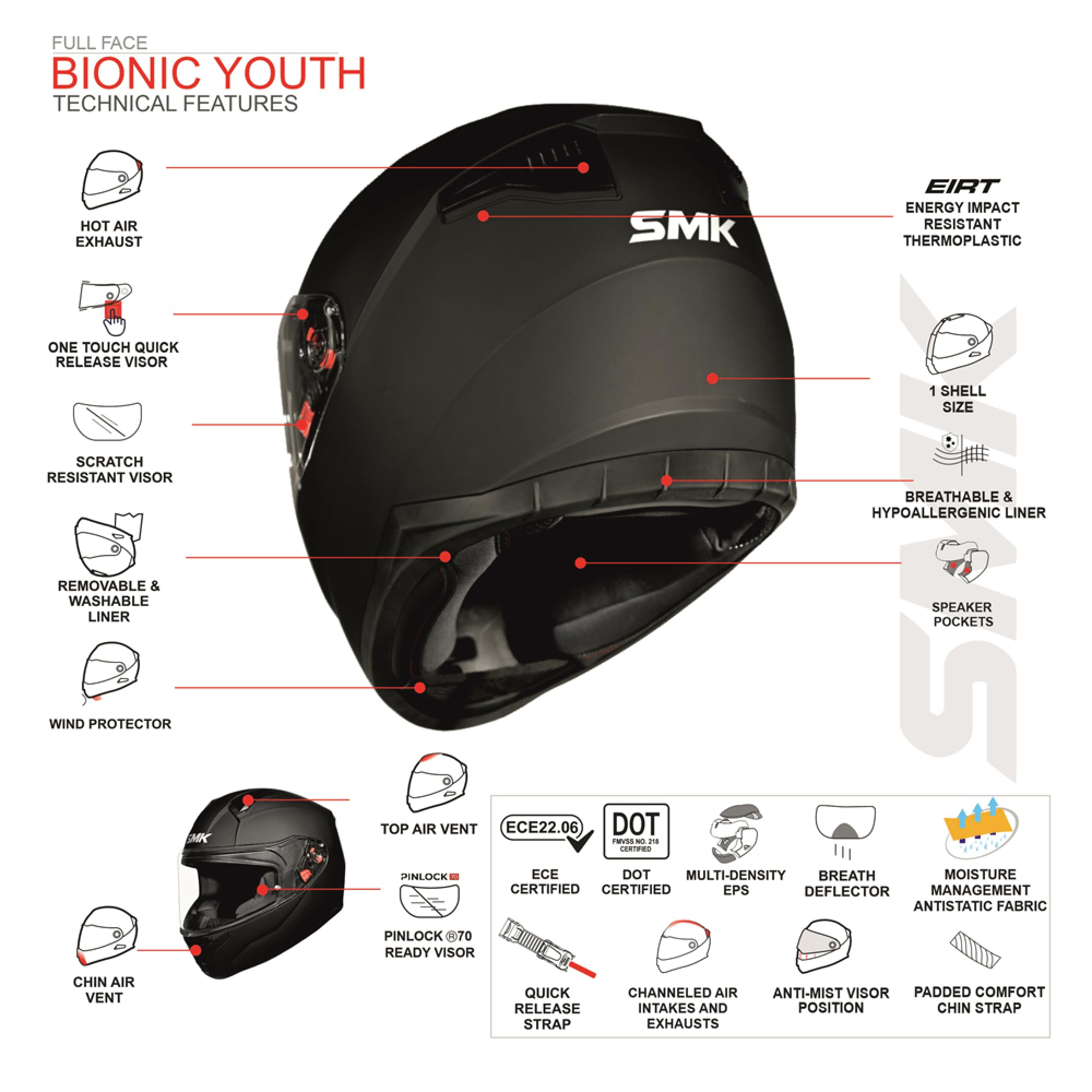 Amazon.com: SMK Helmets Bionic Youth Full Face Motorcycle Helmet