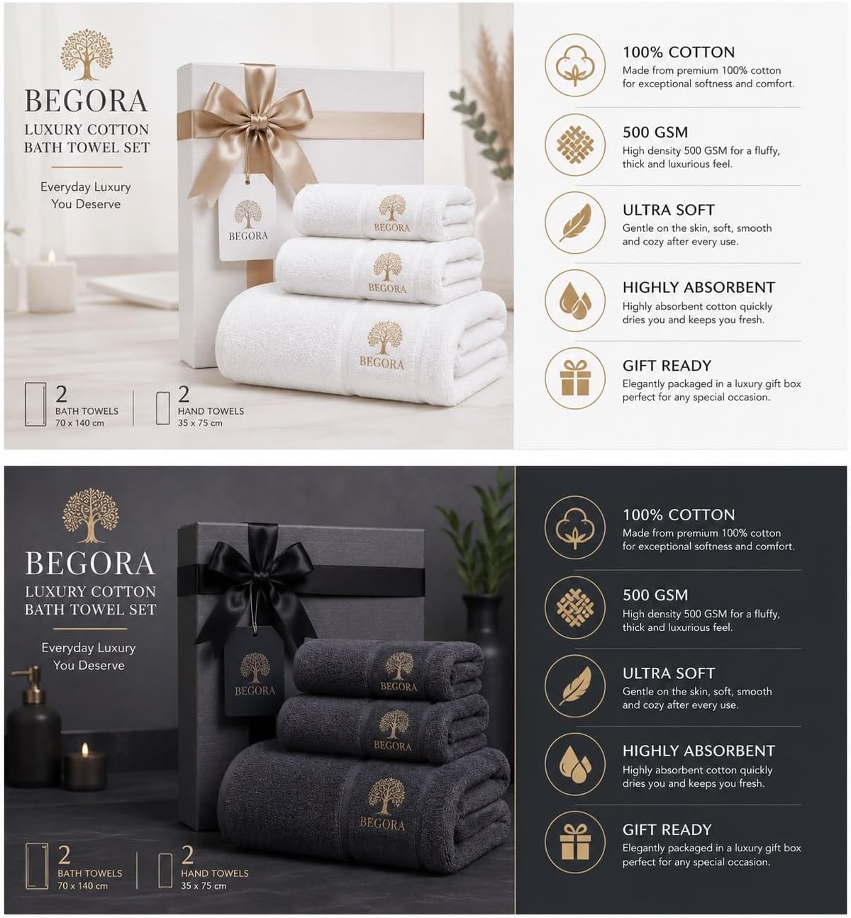 Luxury Cotton Bath Towel Set Dark Gray