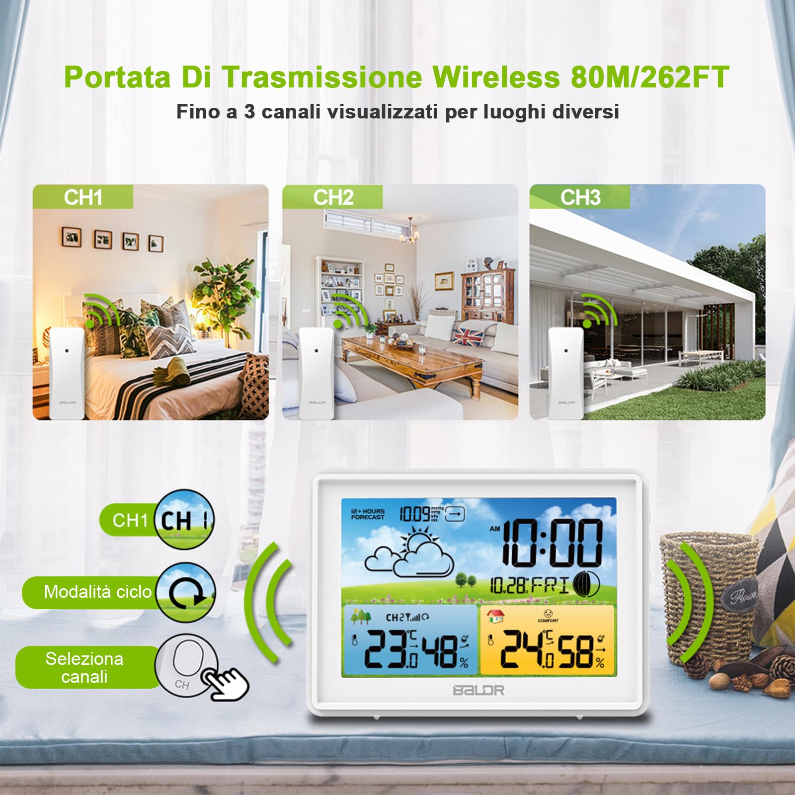 LEVIPE Stazione Meteo con Sensore Esterno,Display a Colori, Termoigrometro Interno/Esterno, Barometro Previsioni Meteo, Oradio Radio Controllata, Allarmi – Perfetta per Casa, Ufficio, Giardino