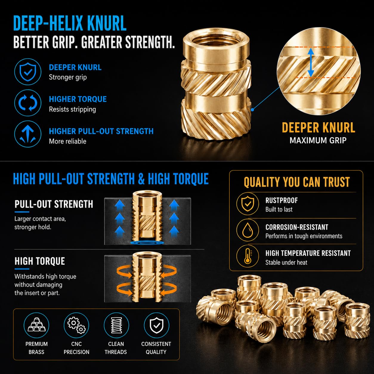 FFVRVSS 50Pcs M5 Heat Set Threaded Inserts, M5x10x7 Premium Brass