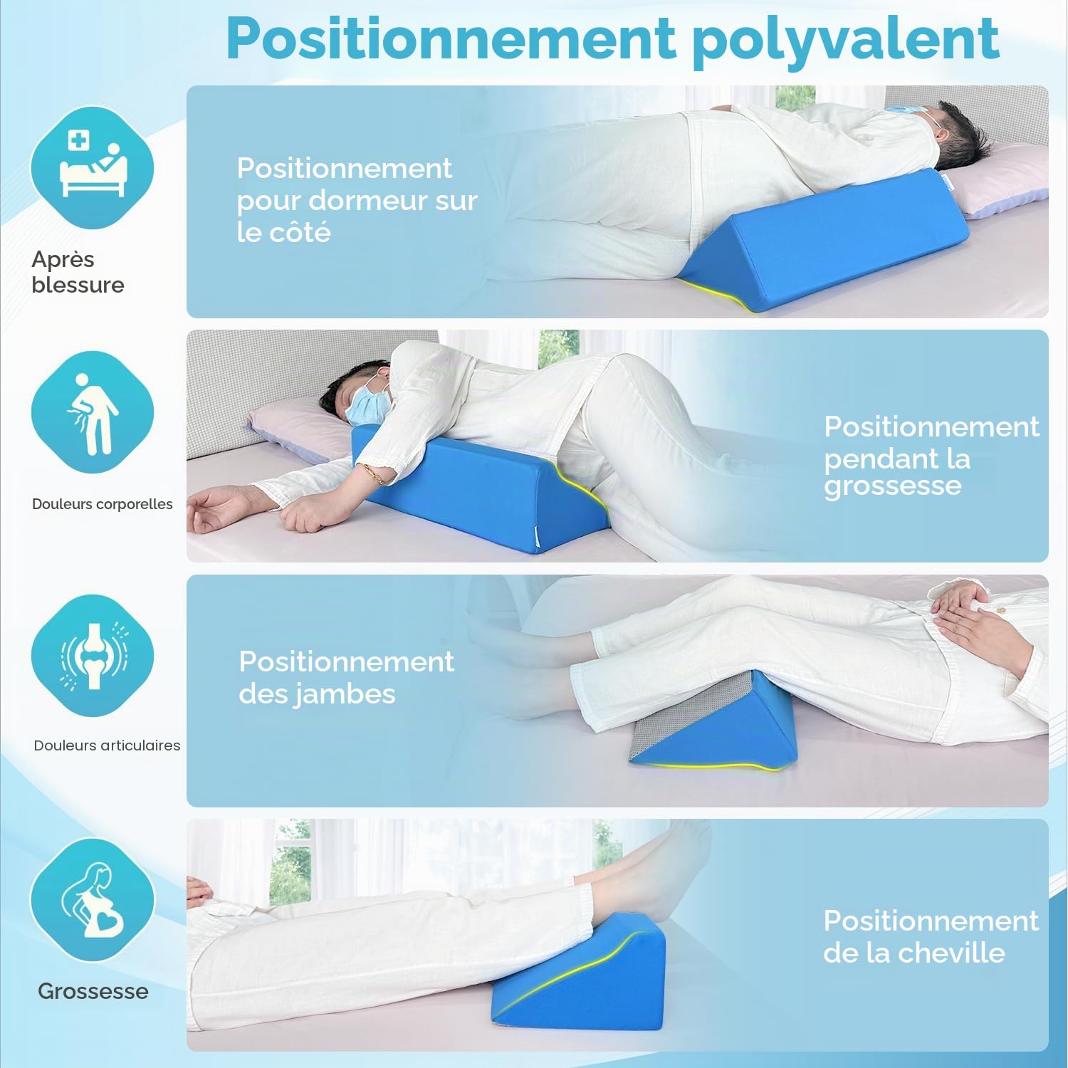 Oreiller compensé en mousse pour après une chirurgie - Oreiller incliné pour le sommeil - Positionneur du corps - Oreiller de grossesse à 30 degrés de pression - Ulcère de douleurs dorsales (bleu)