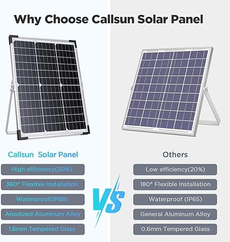 Miniatura 6 de Cargador de batería solar de 20 W y 12 voltios, cargador de batería solar con controlador de carga + soporte de montaje ajustable de 360, kit de