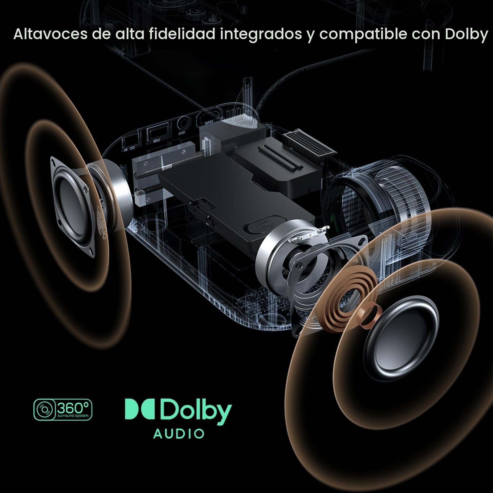 Proyector 4K con Bolso [Apps Oficial Integrada/Dolby] YOTON Y9 Proyector Portátil 28000L WiFi Bluetooth, Pantalla de 200" con 50% Zoom, Cine en Casa Vídeoproyector Soporte iOS/Android/HDMI