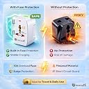 PROSAC Universal Travel Adapter with 6A AC Socket Output, All-in-One International Fast Charging Plug for 180+ Countries (US/UK/EU/AUS), Universal AC Socket, Compact Travel Charger (White) gallery image