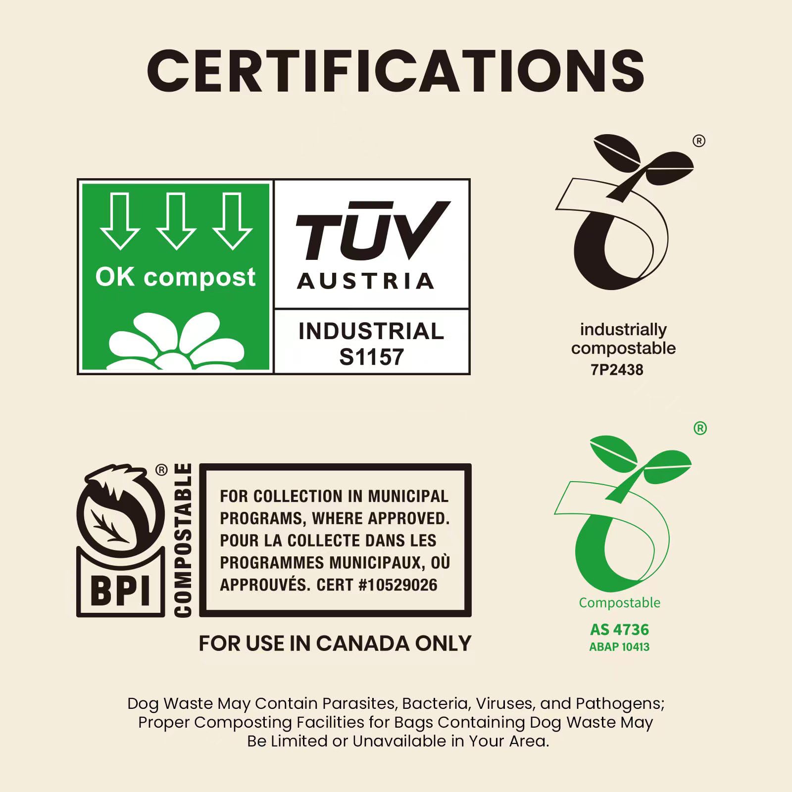 SUPERBIO Sacchetti per cacca per cani, 120 pezzi, 12 rotoli di sacchetti per rifiuti compostabili certificati da Seedling e OK Compost