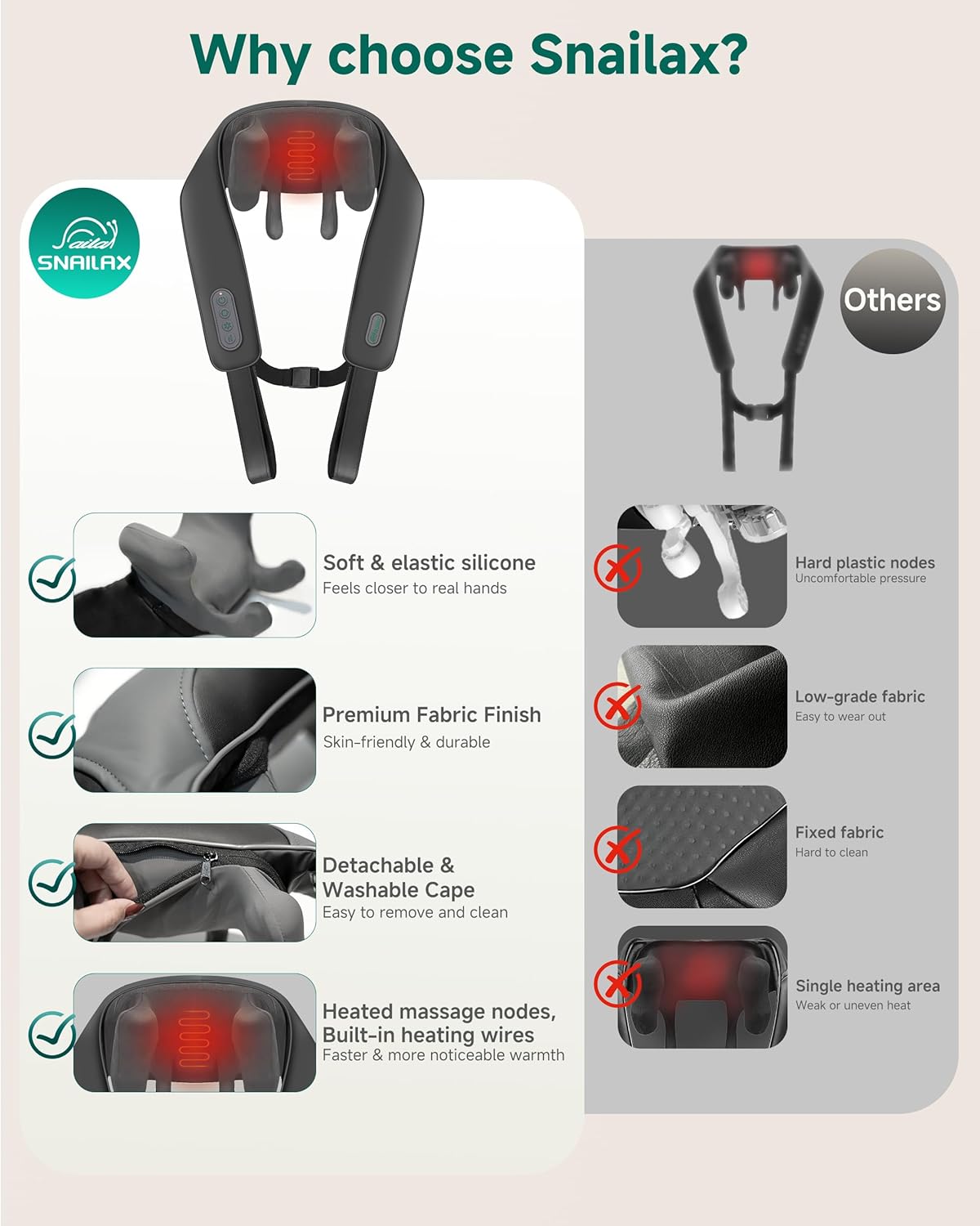 Snailax Neck Massager for Pain Relief Deep Tissue, Neck Massage with Heat, Cordless Massager for Back and Shoulder Pain, Deep Kneading Back Massager, Gift for Mom Dad - Image 6