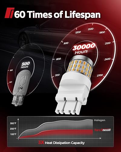 Miniatura 7 de Torchbeam Bombillas LED 3157, bombillas LED intermitentes, color amarillo ámbar 300% más brillante, 3156 3056 4057 4157 con proyector para luces