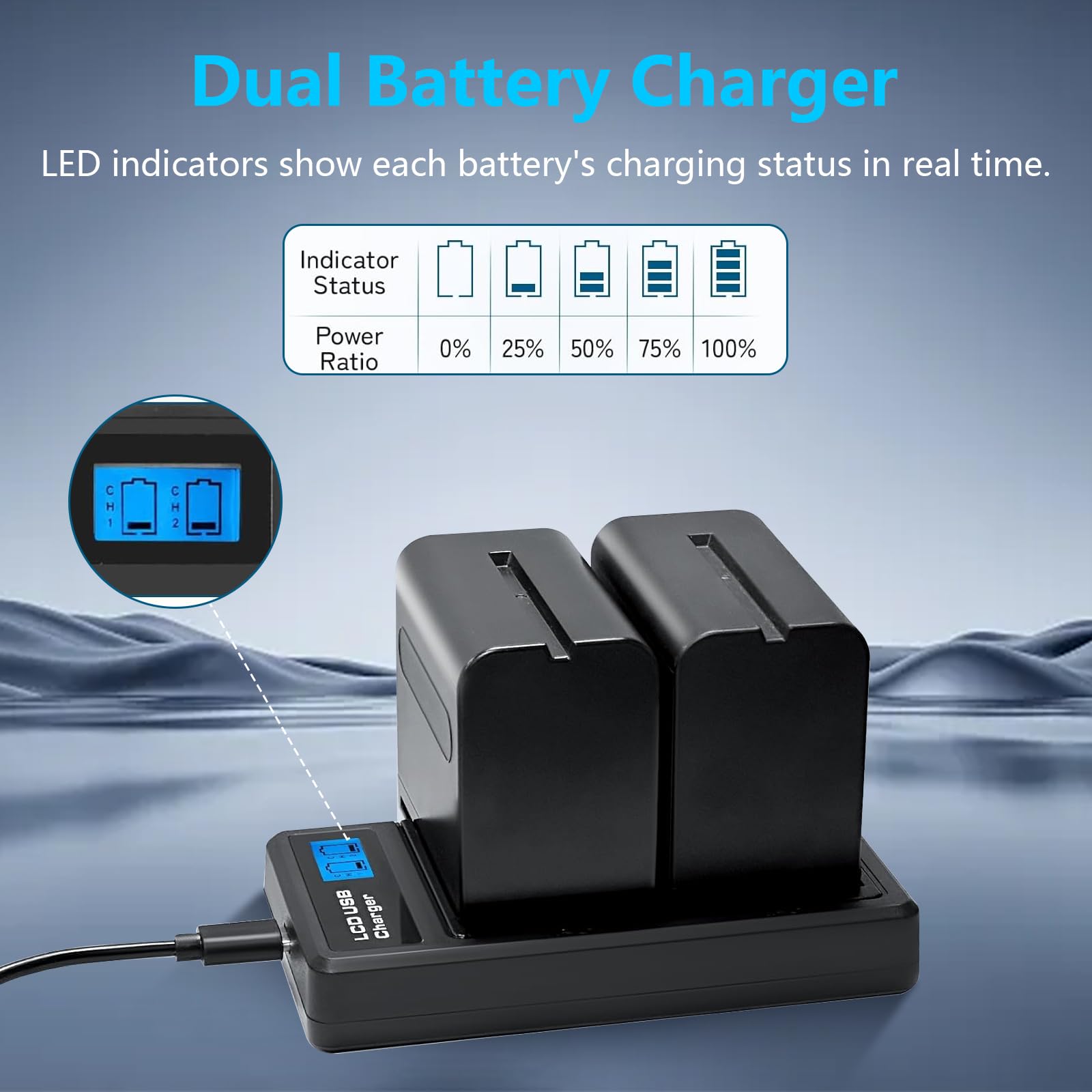 2 Stück NP-F970 8800mAh Ersatzakku Dual USB Schnellladegerät Kompatibel mit Sony NP-F960 NP-F950 NP-F930 NP-F550 NP-F570 NP-F750 Batterien, für Handycams, Feldmonitor, Videolicht