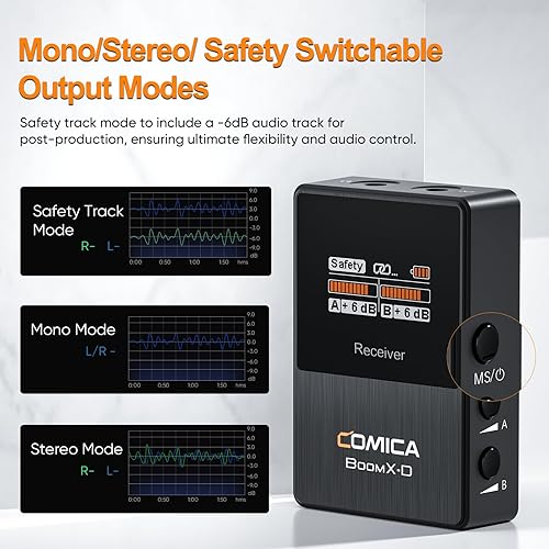 Miniatura 3 de comica BoomX-D2 - Sistema de micrófono inalámbrico para cámaras, videocámaras, teléfonos inteligentes, portátiles, micrófono de solapa inalámbrico