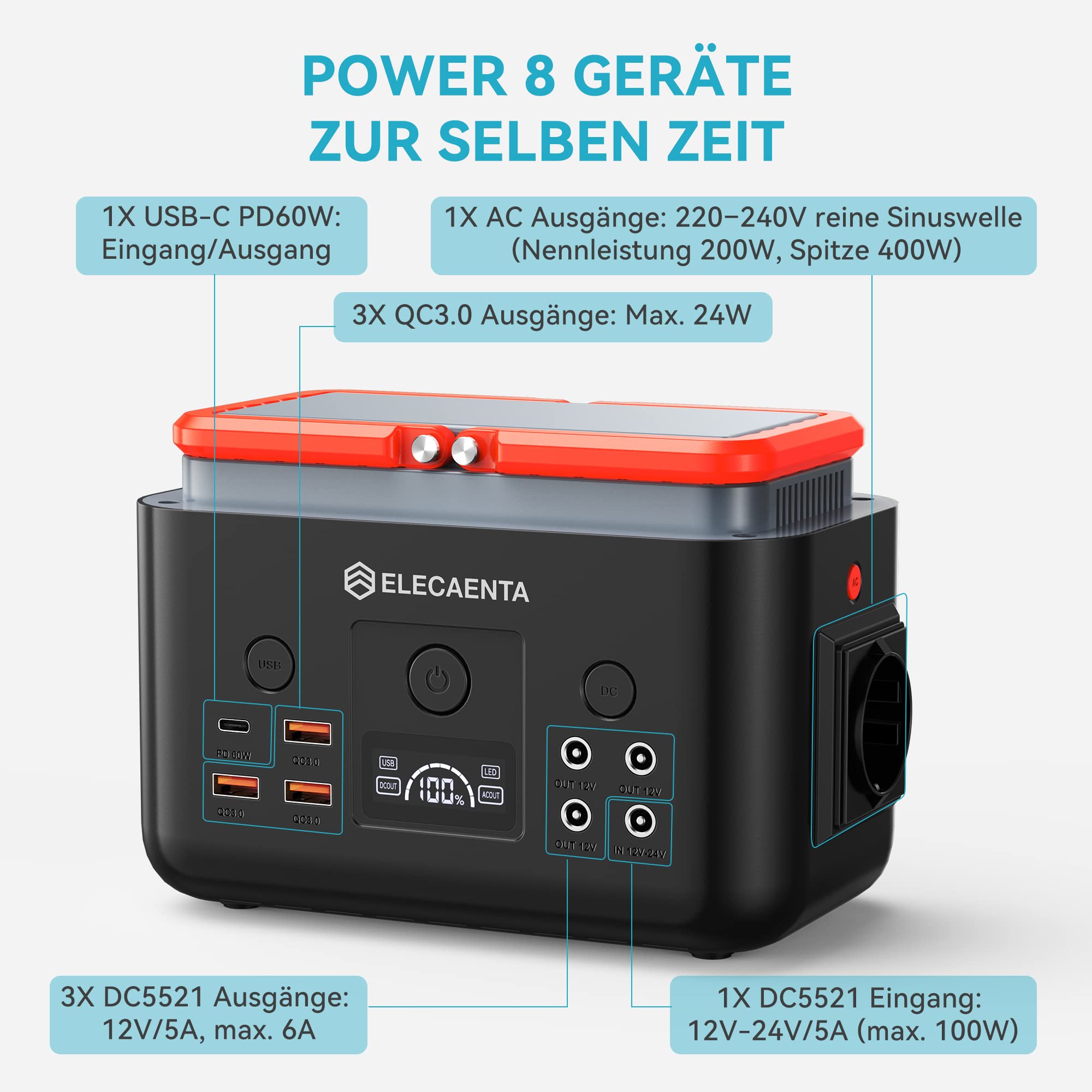 ELECAENTA Tragbare Powerstation EM200 mit 120W Faltbare Solar Panel, 200Wh LiFePO4 Solargenerator Reine Sinuswelle, Balkonkraft für Camping/zu Hause