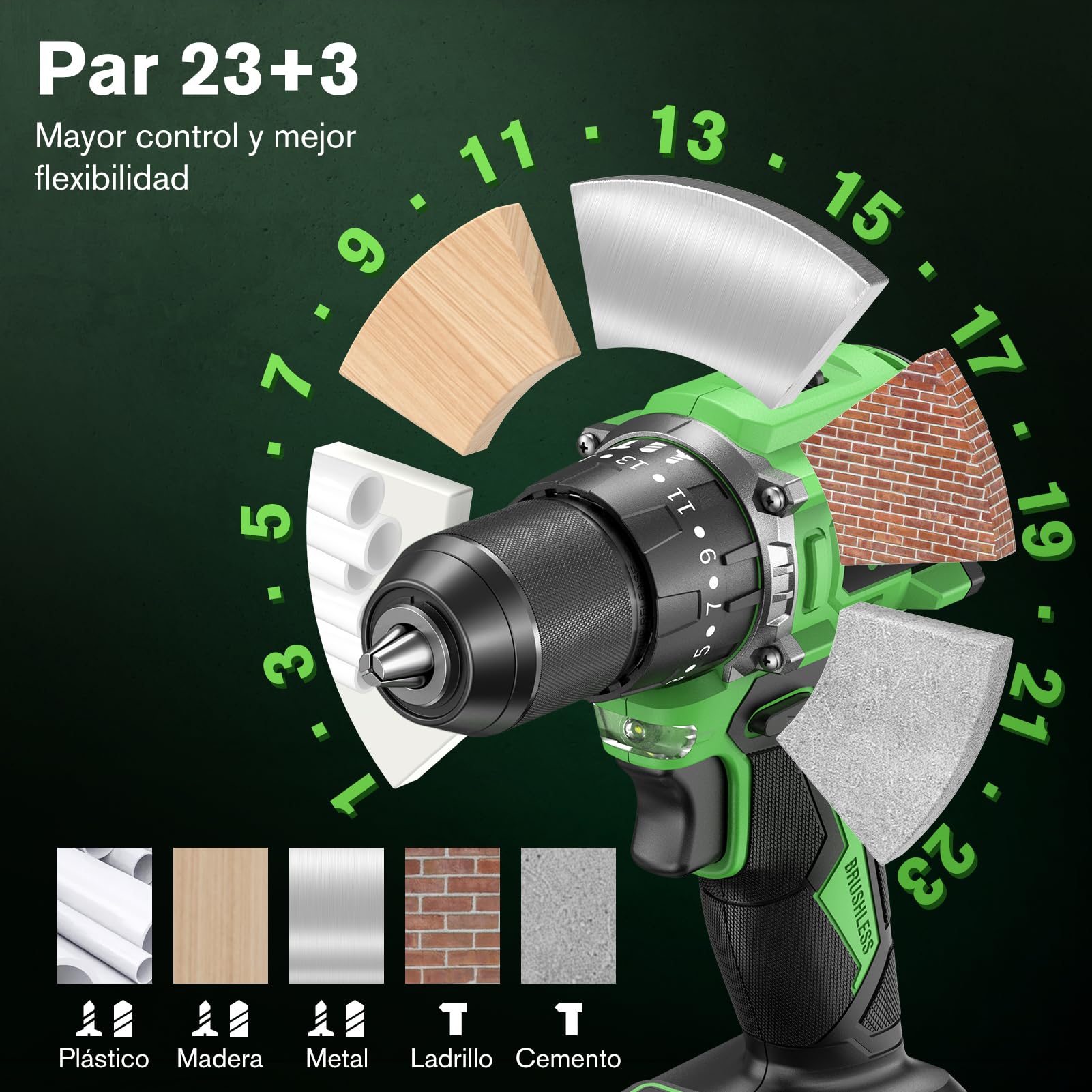 Ginour Taladro Percutor a Bateria sin escobillas 50Nm, 21V Atornillador | con 1x2Ah Baterías compatible con Makita 18V, 23+3 Par, 2 Velocidad Destornillador Electrico con función impacto