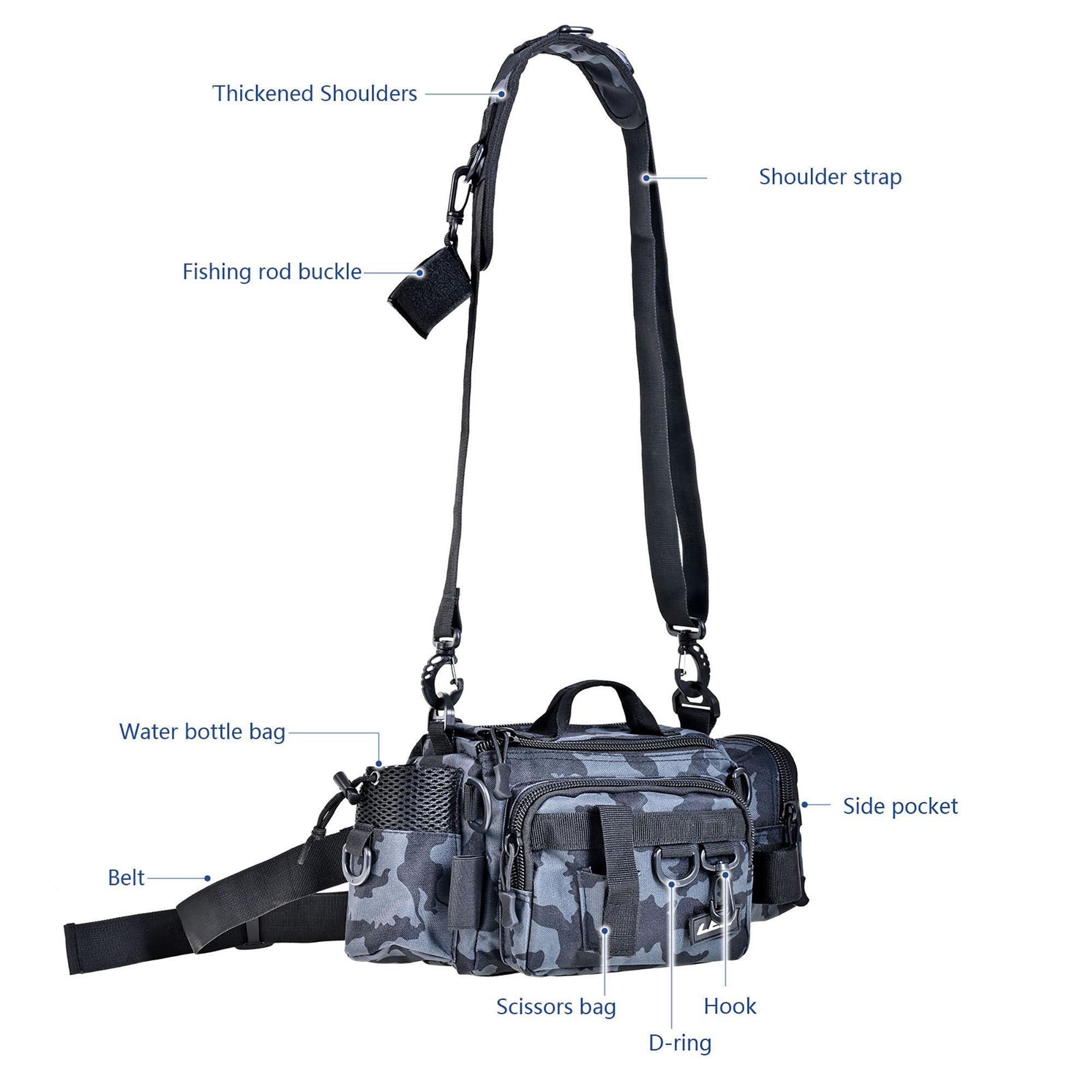 YUEMING Angelgerätetasche, Karpfentasche für Angler, Angeltasche Umhängetasche Tragbarer Groß Rucksack Angelbeutel,Aufbewahrungstasche für Outdoor-Angelausrüstung