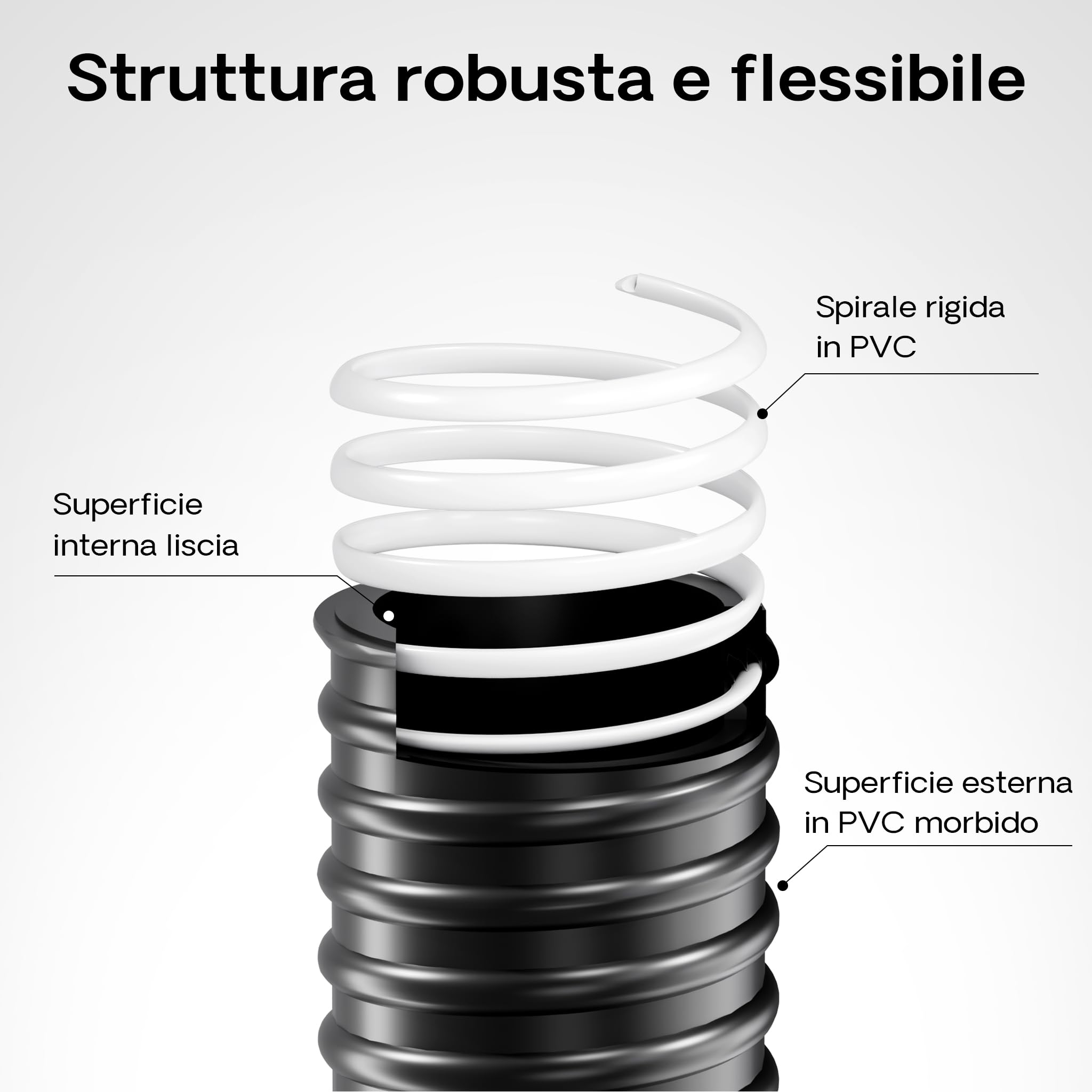 SunSun CPF-30000 SET 60000l 55W UVC NEO10000 Pompe Tubo Set per Laghetti