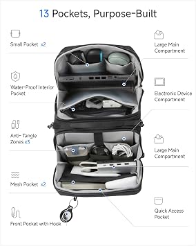 LUGGEX Large Tech Pouch, Cable Organizer Bag with Removable Crossbody Strap, Dual Accessories Bag & Water Resistant for Kindle, Chargers, Cord, Earphone for Travel Office All-in-One, Black CBX01
