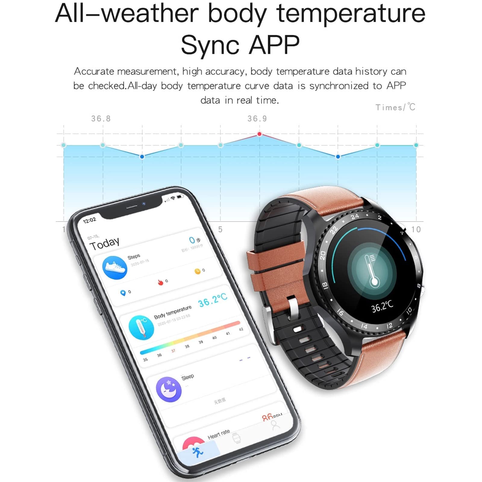 Inteligentny zegarek dla mężczyzn Kobiety Smartwatch dla telefonów z systemem Android iOS z ekranem 1,28 cala Sport GPS Połączenie Bluetooth Krokomierz Kalorie IP67 Wodoodporny monitor aktywności