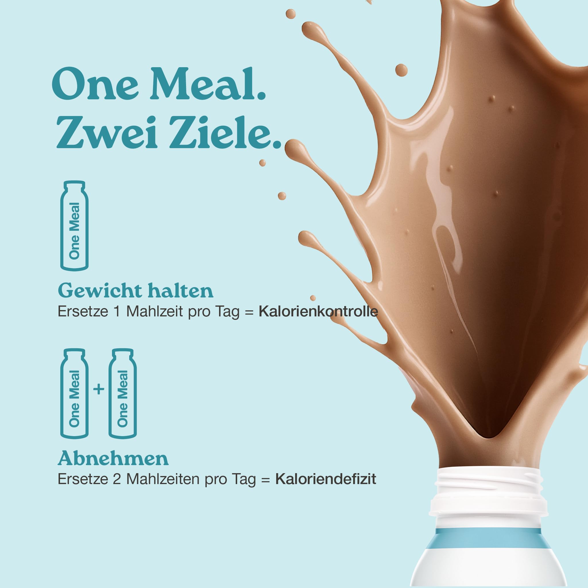 NUPO® Mahlzeitenersatz Trinkmahlzeit zum abnehmen [Caffe Latte - 12 Stk.] - Diät Drink zum abnehmen - Abnehm Shake Mahlzeitersatz - Drink Mahlzeit - Nahrungsersatz