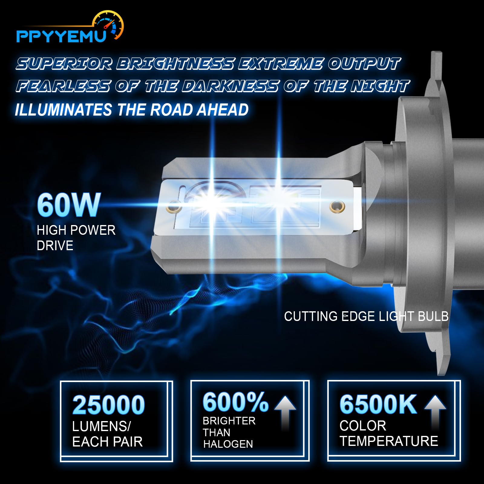 Lampadina H4 LED Per Auto, 60W 28000LM 6500K Bianco 600% Luminosità, Kit di Conversione Lampadine Abbaglianti/Anabbaglianti, Per Auto e Moto a 12V, 2 Pezzi