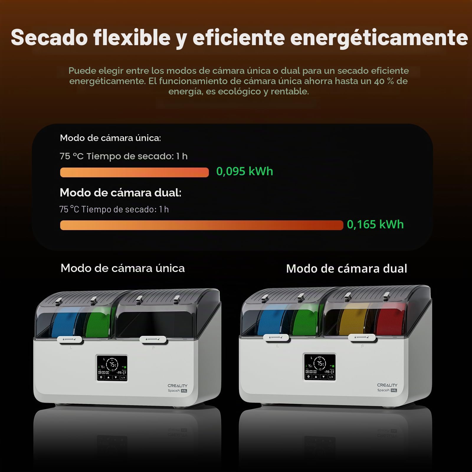 Creality Secador de Filamento para 4 Bobinas, SpacePi X4L Filament Dryer, Doble Cámara de Calentamiento Independiente, Temperatura hasta 75 °C, Caja de Secado para PLA PETG ABS TPU PA