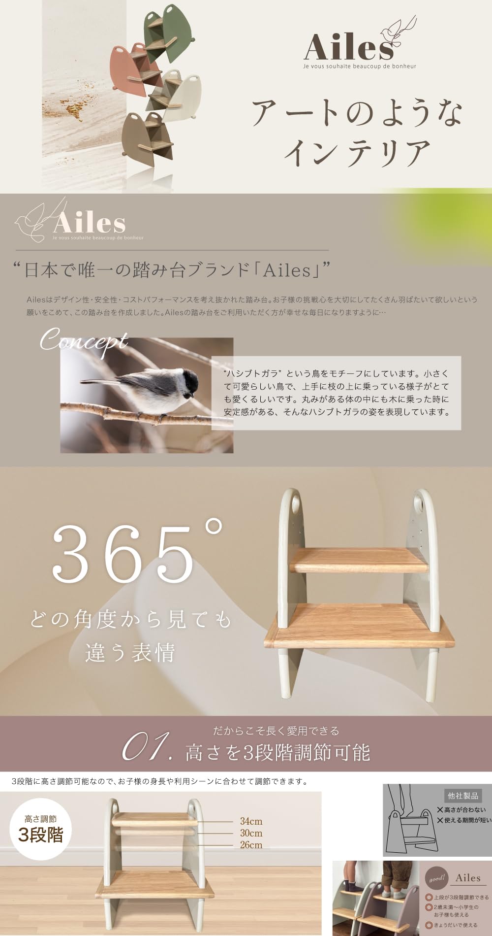 Amazon.co.jp: 【アワード受賞・人気ブランド】 YouTen 段階数UP